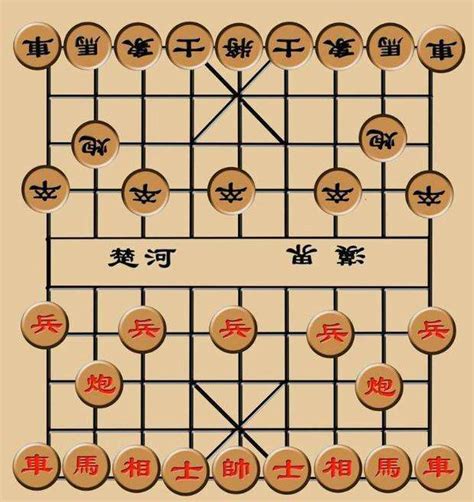 象棋大小排列|中国象棋中大小的排序是怎样的